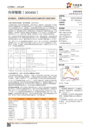股权激励后，解禁期临近的锂电设备龙头最多有多少股票可减持？