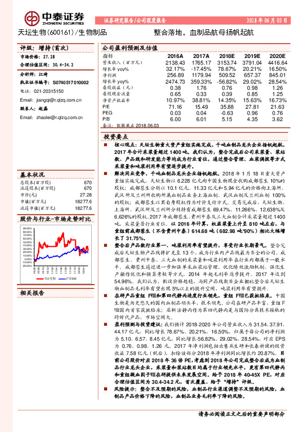 整合落地，血制品航母扬帆起航