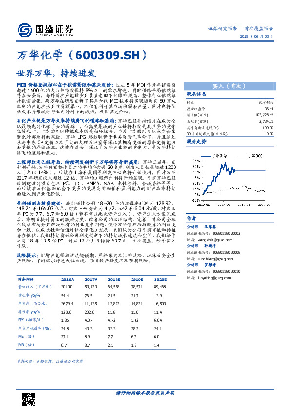 世界万华，持续进发