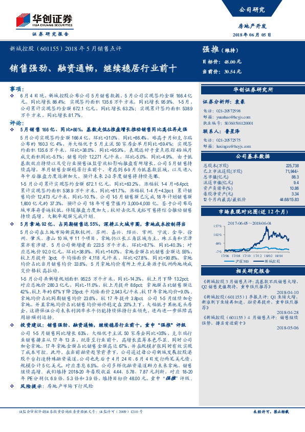 2018年5月销售点评：销售强劲、融资通畅，继续稳居行业前十