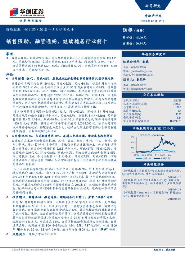 2018年5月销售点评：销售强劲、融资通畅，继续稳居行业前十