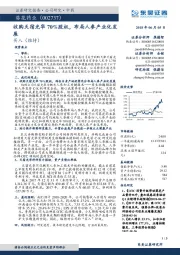 收购天宿光华70%股权,布局人参产业化发展