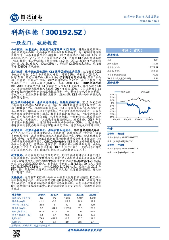 一跃龙门，破局锐变