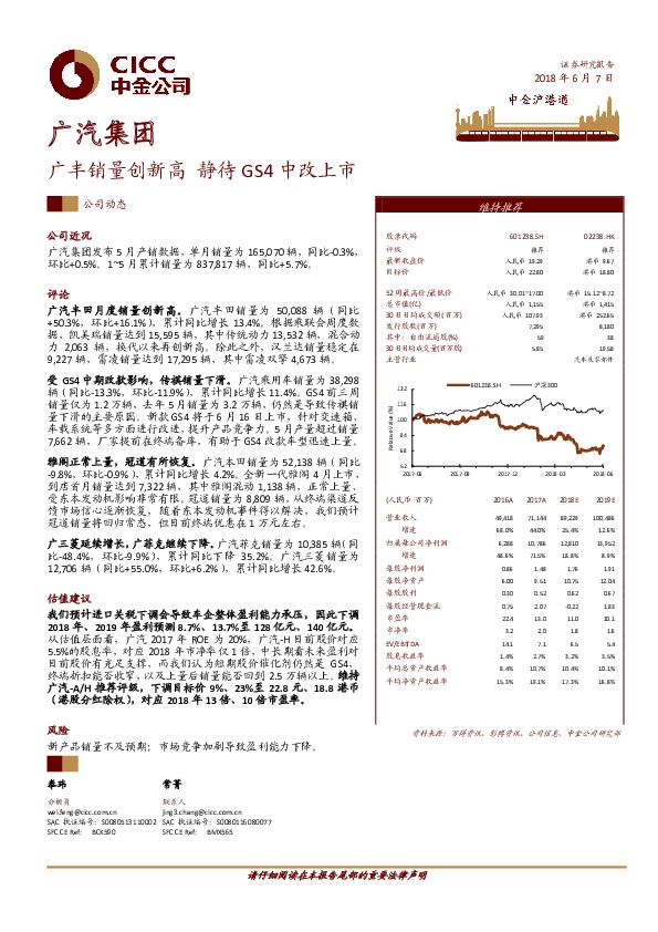 广丰销量创新高 静待GS4中改上市