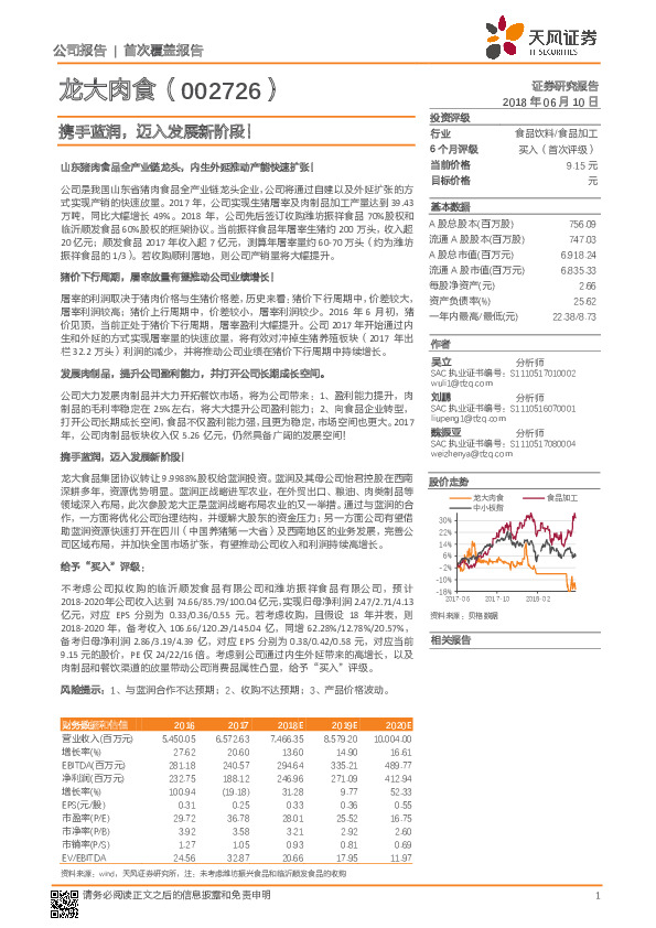 携手蓝润，迈入发展新阶段！