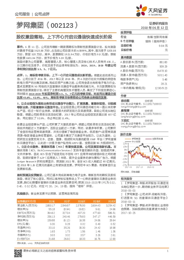 股权激励落地，上下齐心开启云通信快速成长阶段