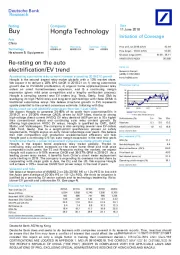 Re-rating on the auto electrification/EV trend