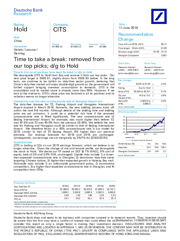 Time to take a break: removed from our top picks; d/g to Hold