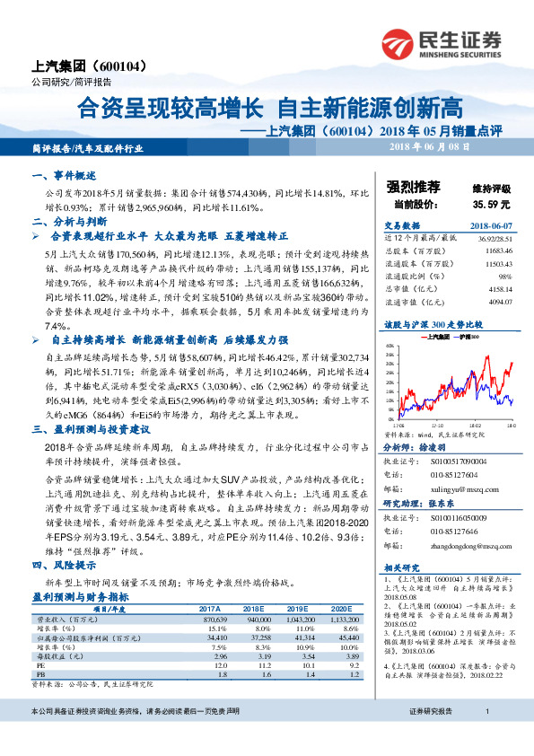 2018年05月销量点评：合资呈现较高增长 自主新能源创新高