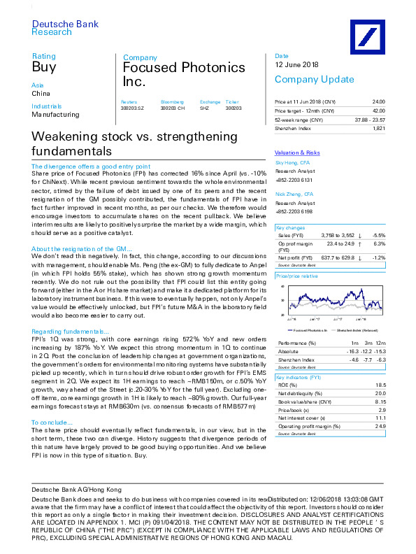 Weakening stock vs. strengthening fundamentals