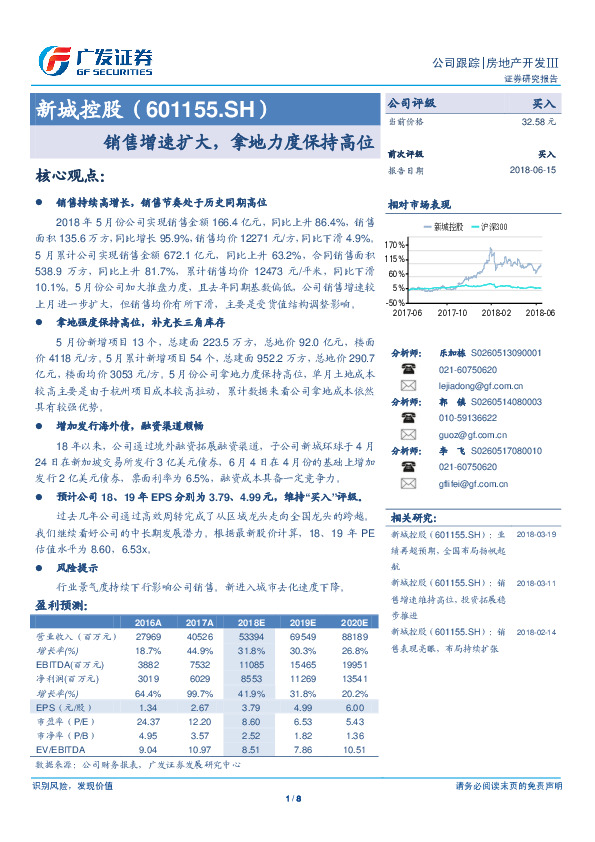 销售增速扩大，拿地力度保持高位