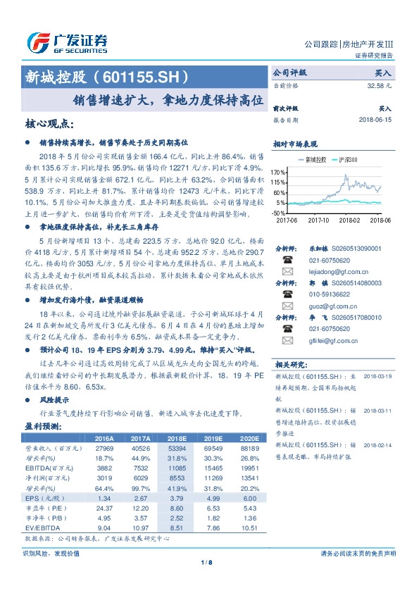 销售增速扩大，拿地力度保持高位