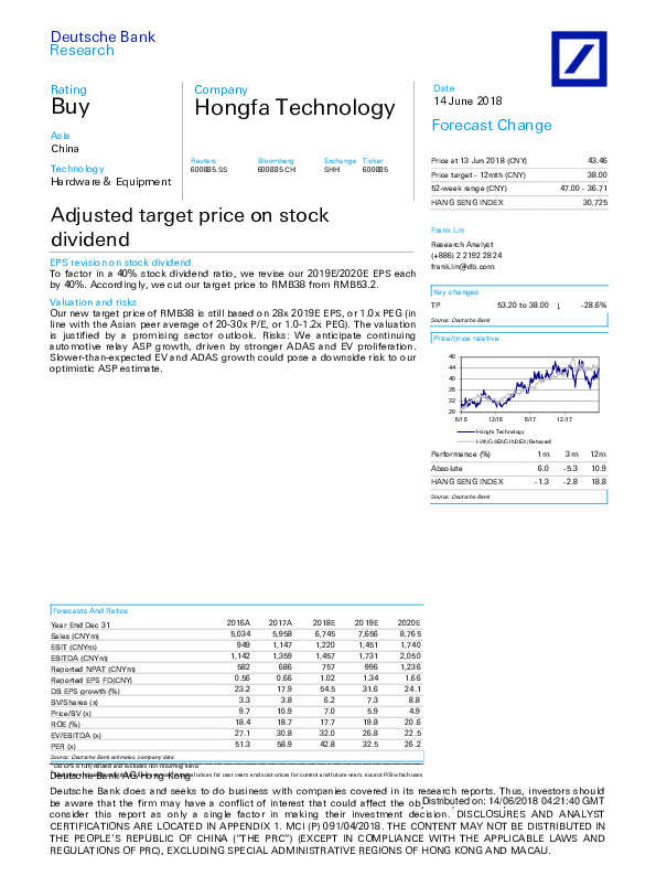 Adjusted target price on stock dividend