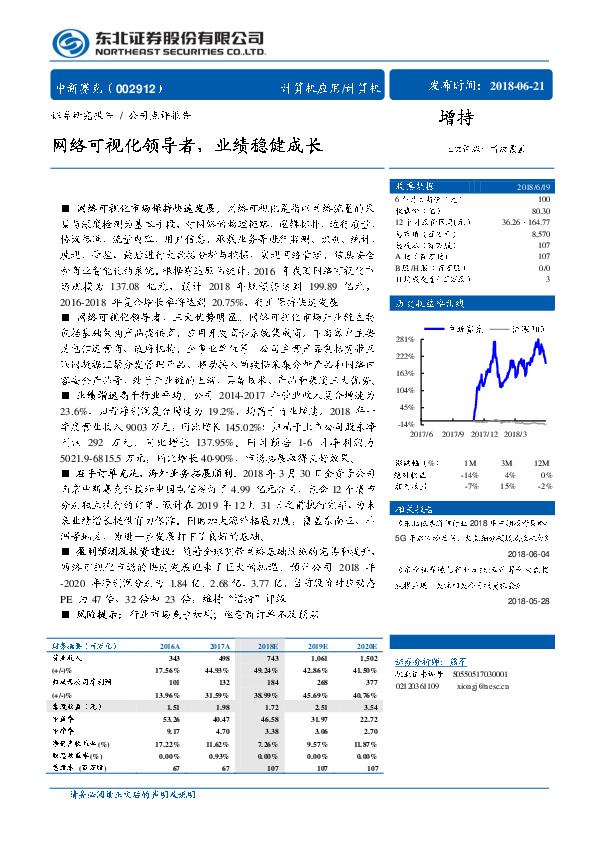 网络可视化领导者，业绩稳健成长