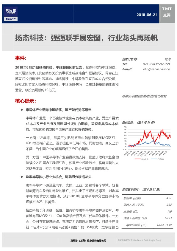 强强联手展宏图，行业龙头再扬帆