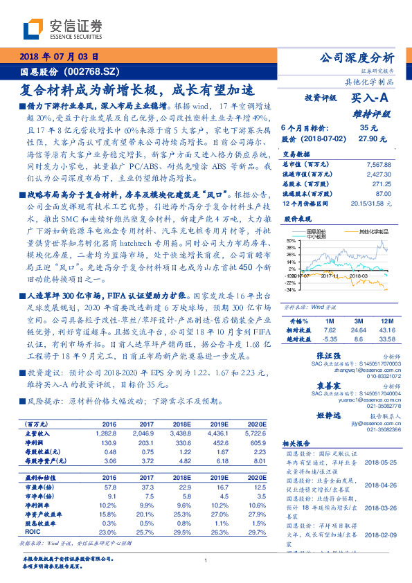 复合材料成为新增长极，成长有望加速