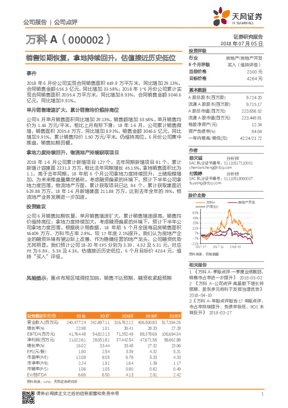 销售如期恢复，拿地持续回升，估值接近历史低位