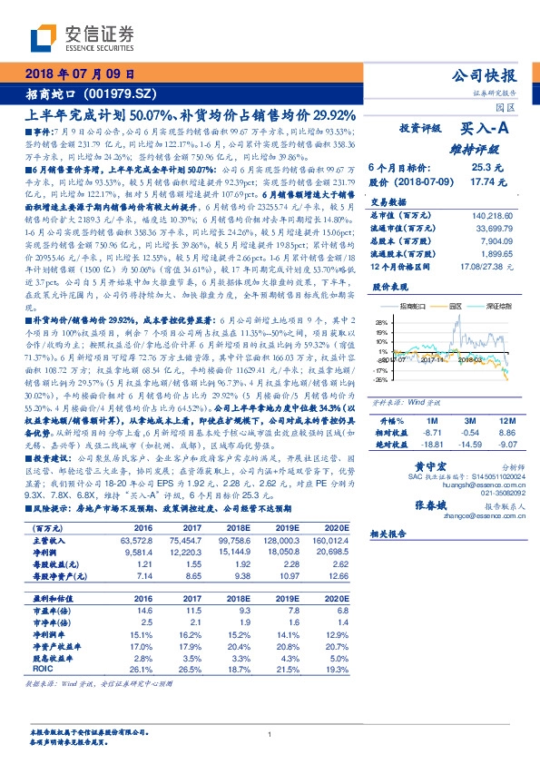 上半年完成计划50.07%、补货均价占销售均价29.92%