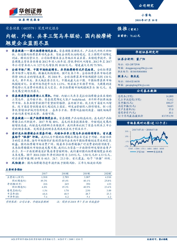 深度研究报告：内销、外销、共享三驾马车驱动，国内按摩椅翘楚企业蓝图尽显