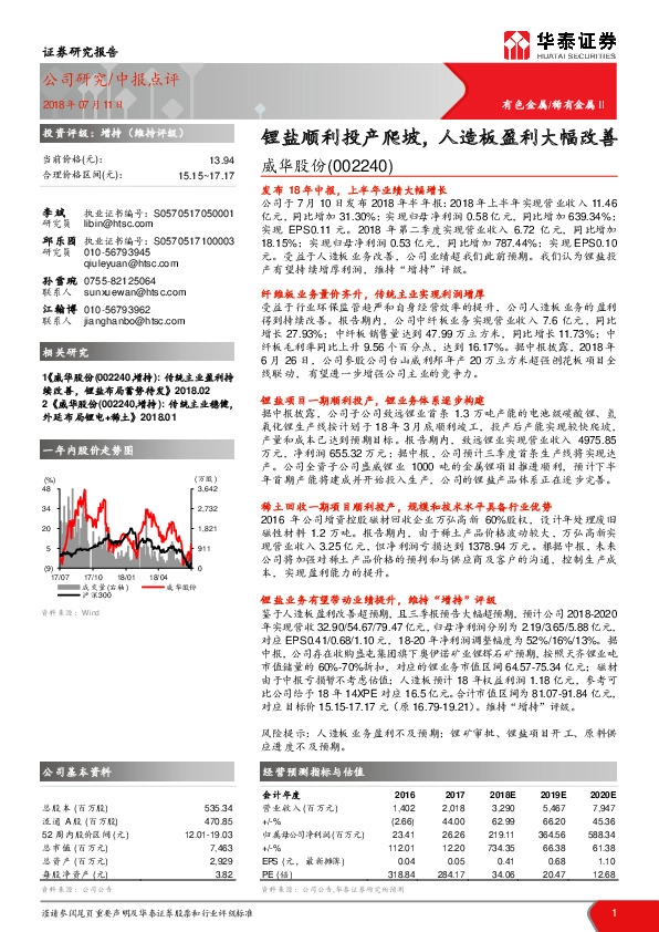 锂盐顺利投产爬坡，人造板盈利大幅改善