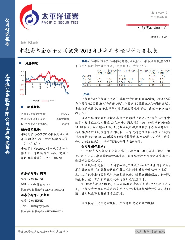 中航资本金融子公司披露2018年上半年未经审计财务报表