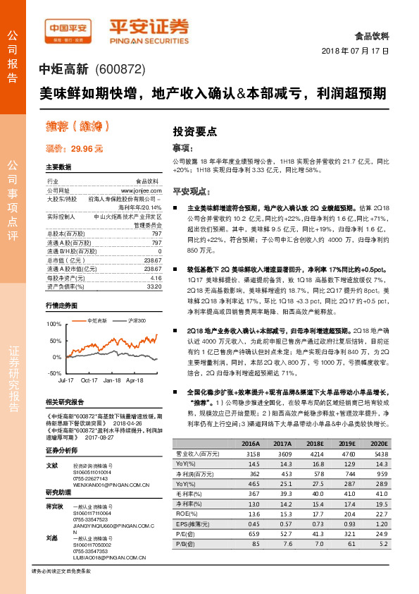 美味鲜如期快增，地产收入确认&本部减亏，利润超预期