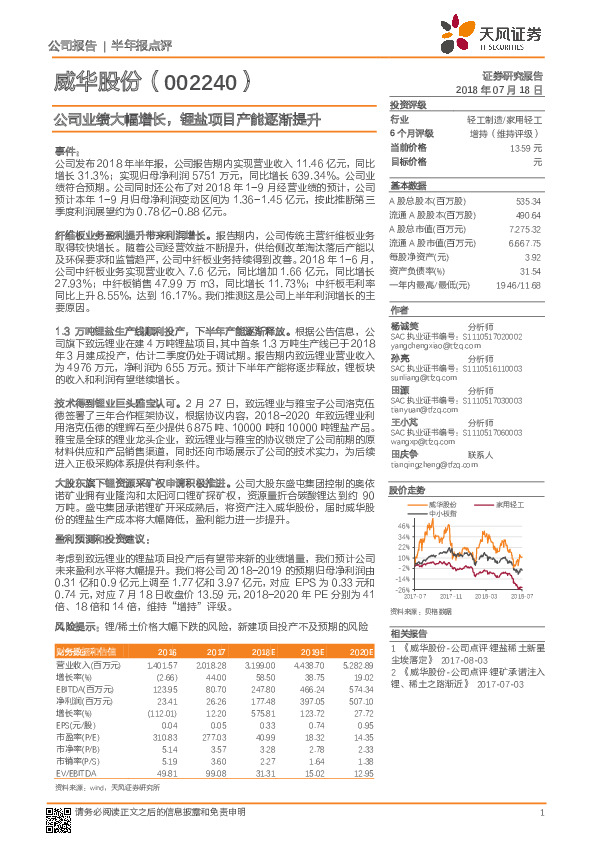 公司业绩大幅增长，锂盐项目产能逐渐提升