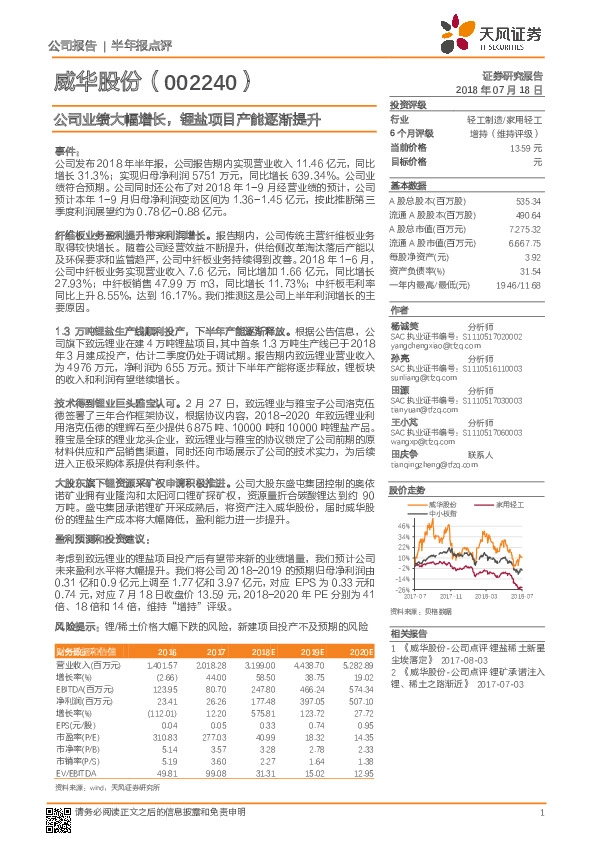 公司业绩大幅增长，锂盐项目产能逐渐提升