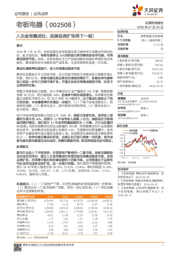入主金帝集成灶，品牌品类扩张再下一城！