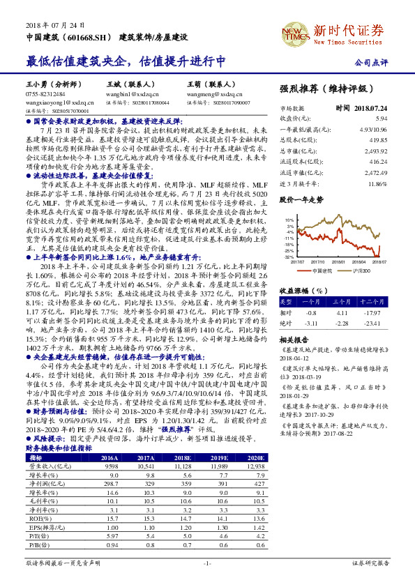 最低估值建筑央企，估值提升进行中