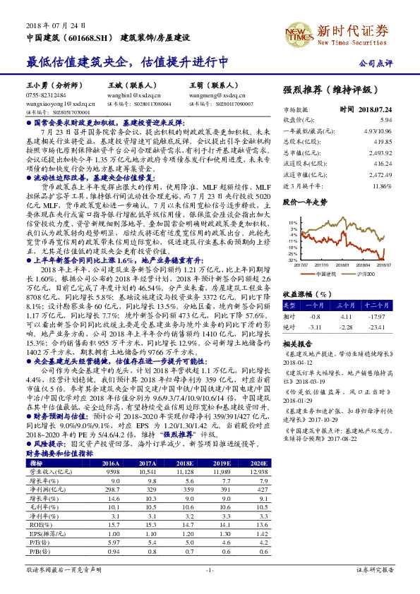 最低估值建筑央企，估值提升进行中