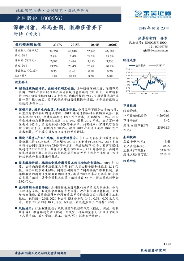 深耕川渝，布局全国，激励多管齐下