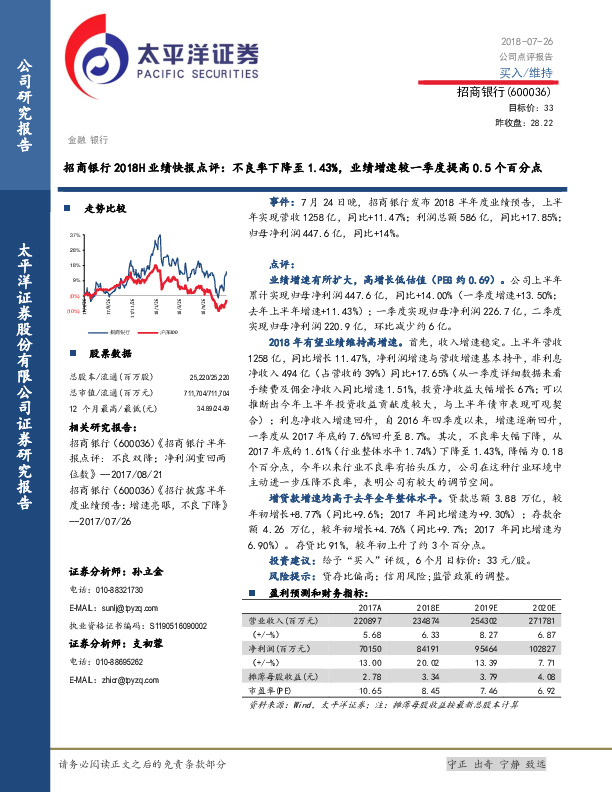 招商银行2018H业绩快报点评：不良率下降至1.43%，业绩增速较一季度提高0.5个百分点