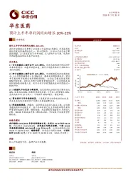 预计上半年净利润同比增长20%-25%