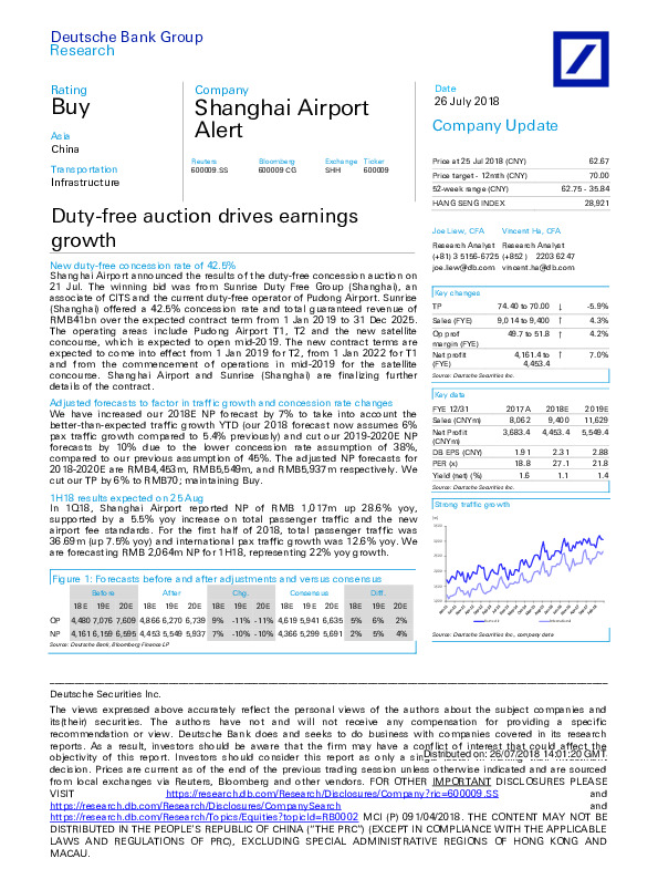 Duty-free auction drives earnings growth