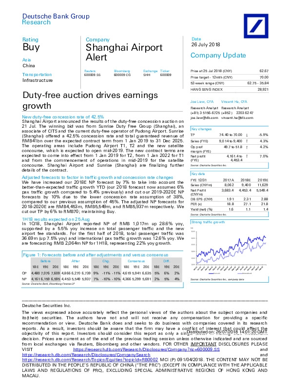 Duty-free auction drives earnings growth