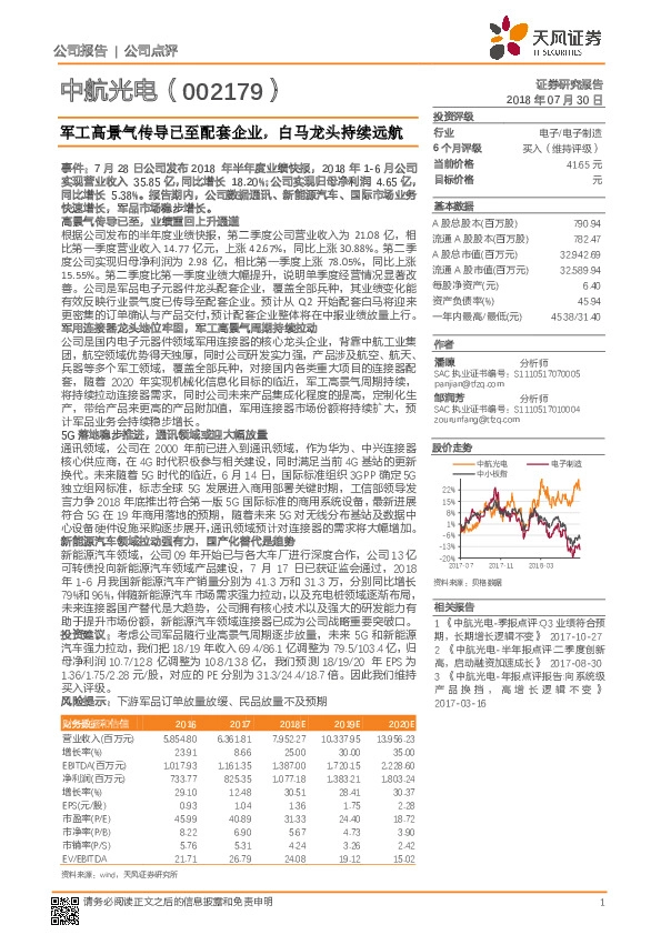 军工高景气传导已至配套企业，白马龙头持续远航
