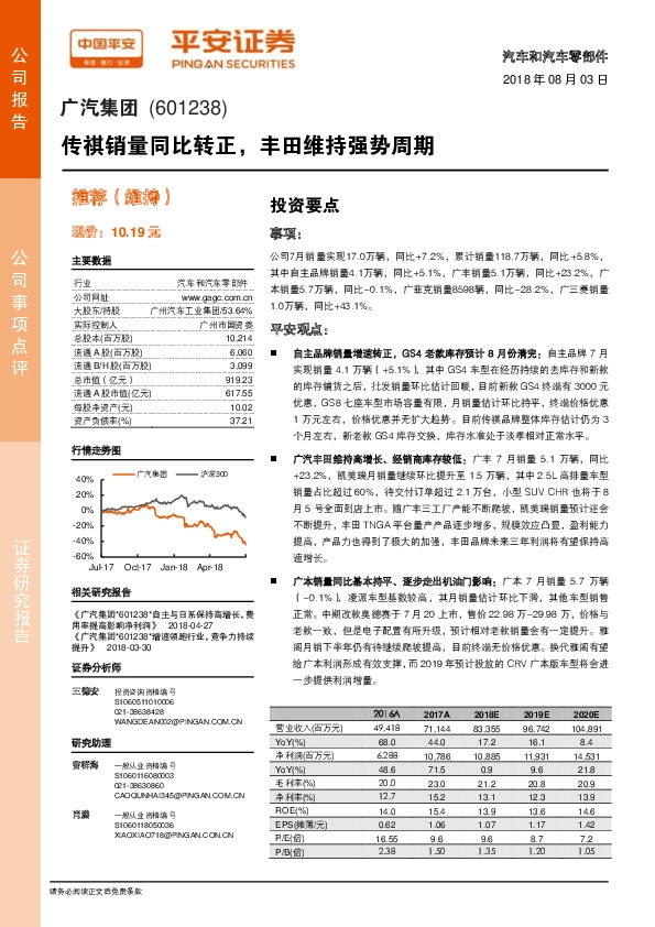 传祺销量同比转正，丰田维持强势周期