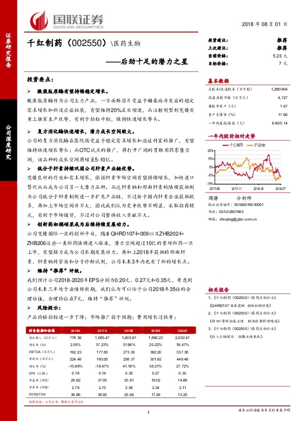 后劲十足的潜力之星