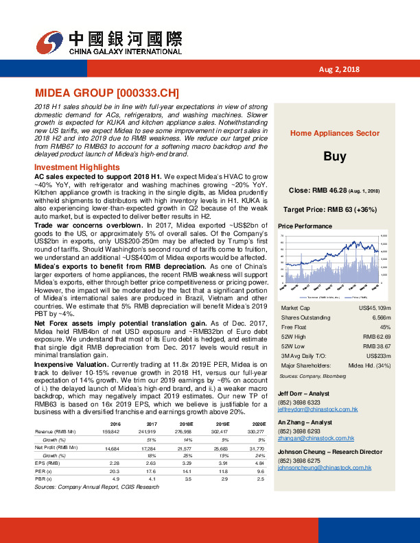 MIDEA GROUP