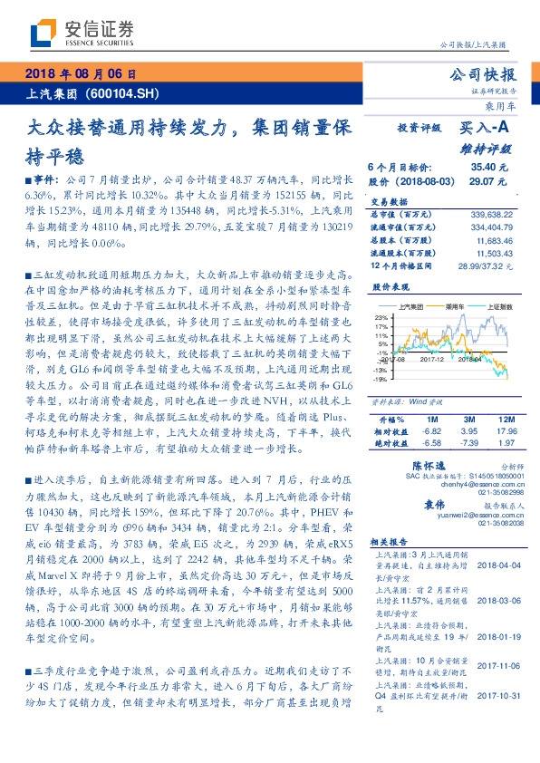 大众接替通用持续发力，集团销量保持平稳