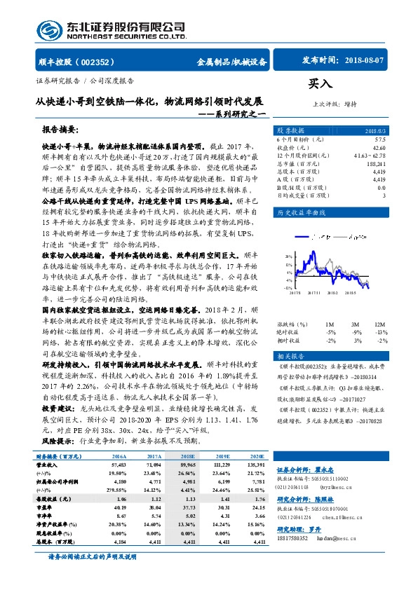 系列研究之一：从快递小哥到空铁陆一体化，物流网络引领时代发展