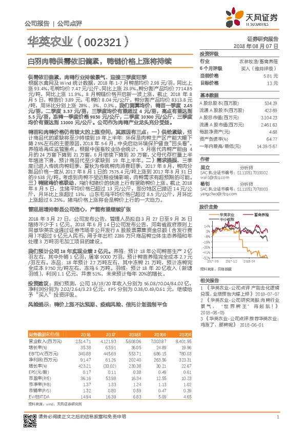 白羽肉鸭供需依旧偏紧，鸭链价格上涨将持续