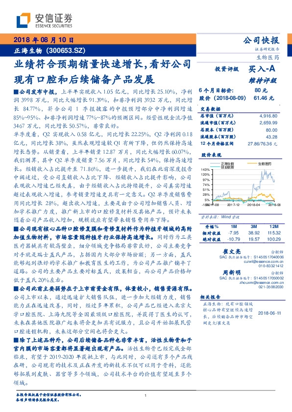 业绩符合预期销量快速增长，看好公司现有口腔和后续储备产品发展