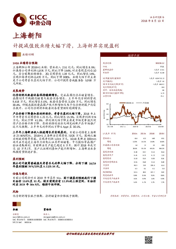 计提减值致业绩大幅下滑，上海新昇实现盈利