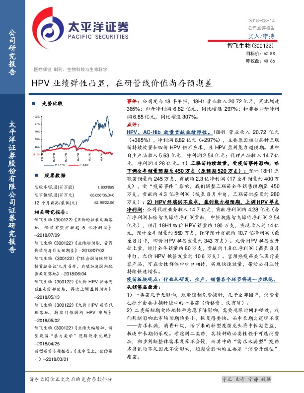 HPV业绩弹性凸显，在研管线价值尚存预期差