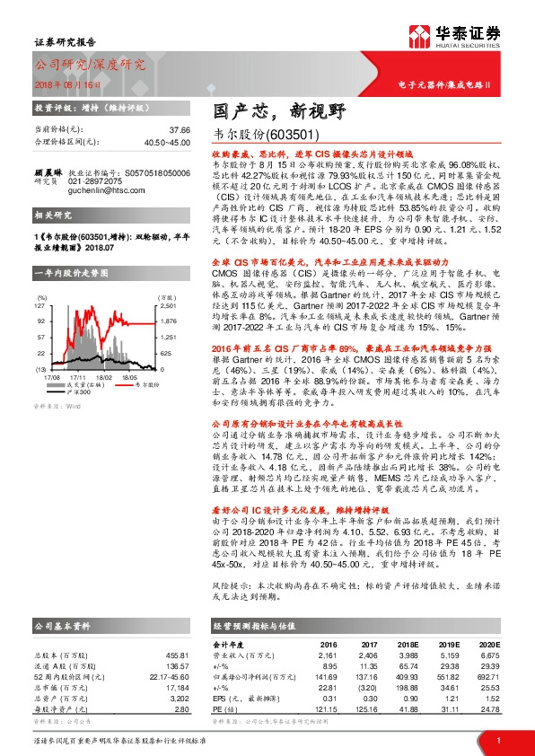 国产芯，新视野