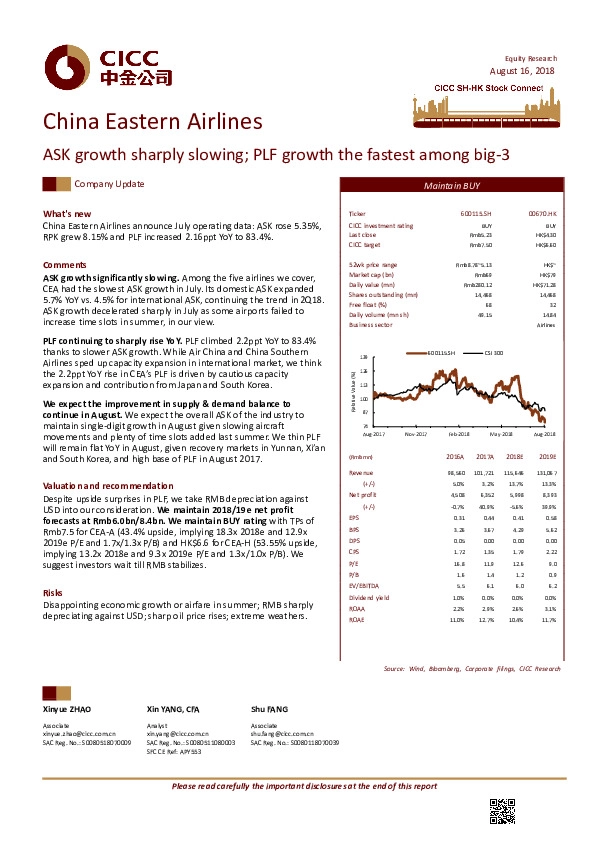 ASK growth sharply slowing; PLF growth the fastest among big-3