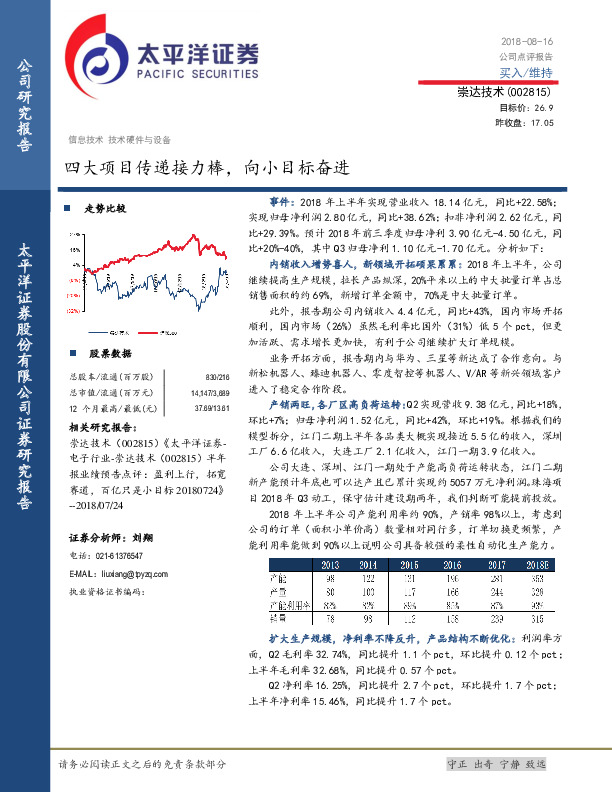 四大项目传递接力棒，向小目标奋进