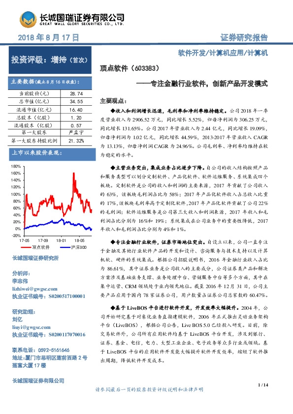 专注金融行业软件，创新产品开发模式